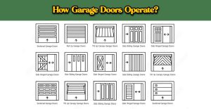 Read more about the article How Garage Doors Operate?