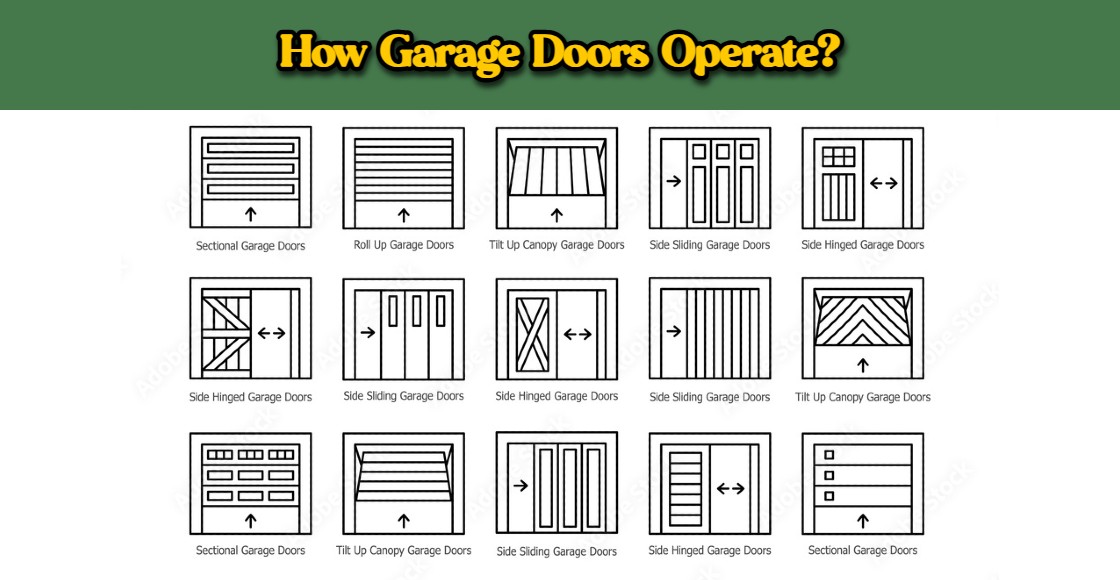 You are currently viewing How Garage Doors Operate?